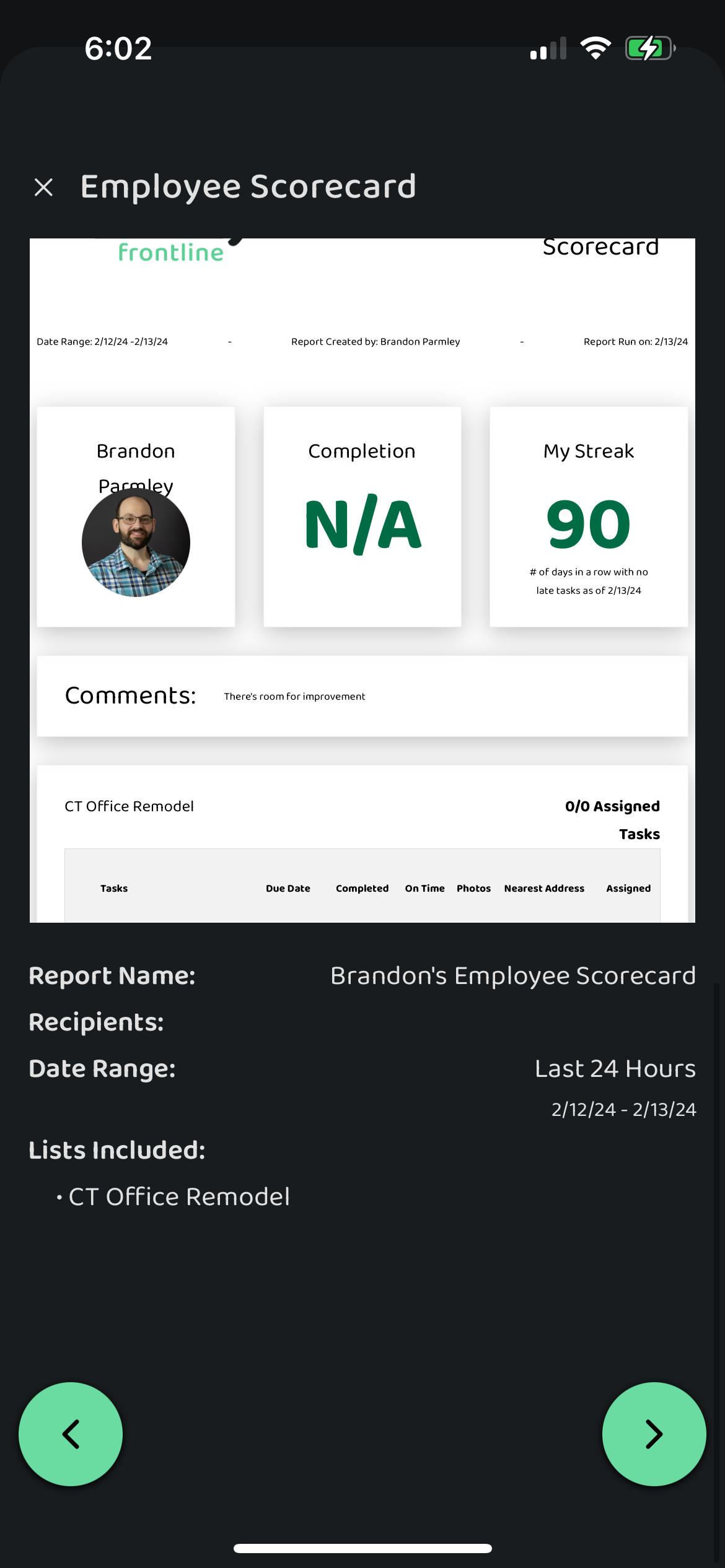 Screenshot: Employee Scorecard