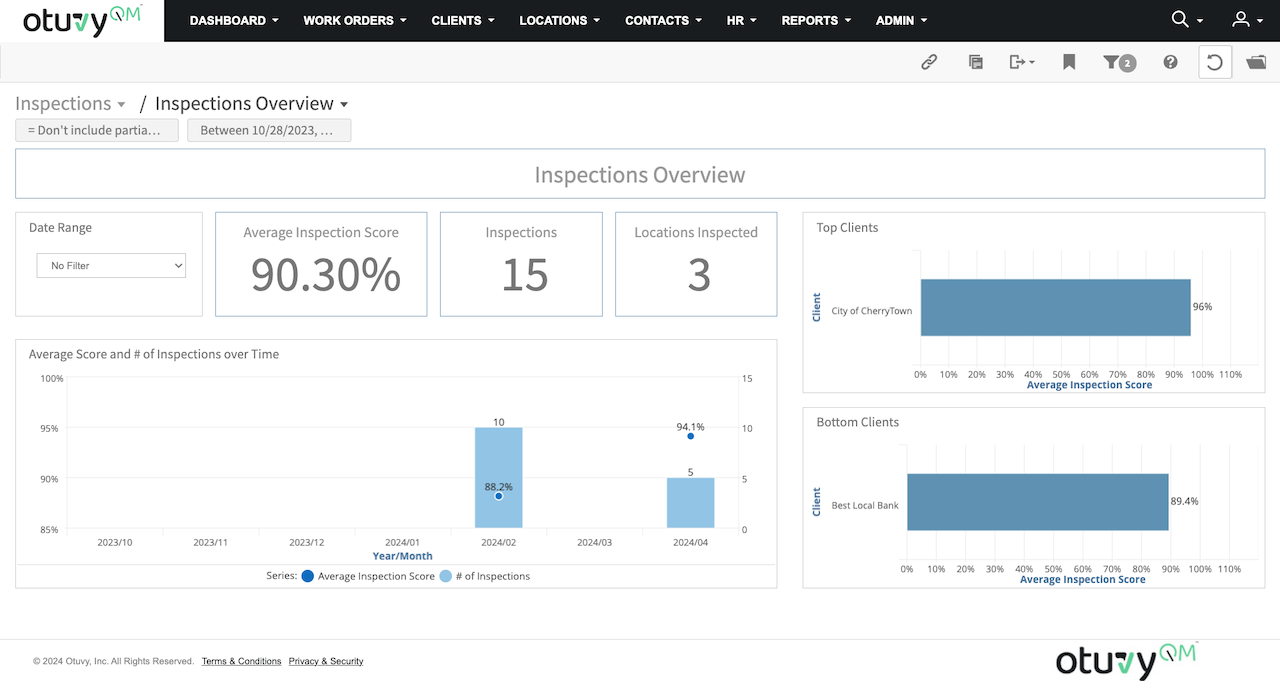 Screenshot: Dashboard