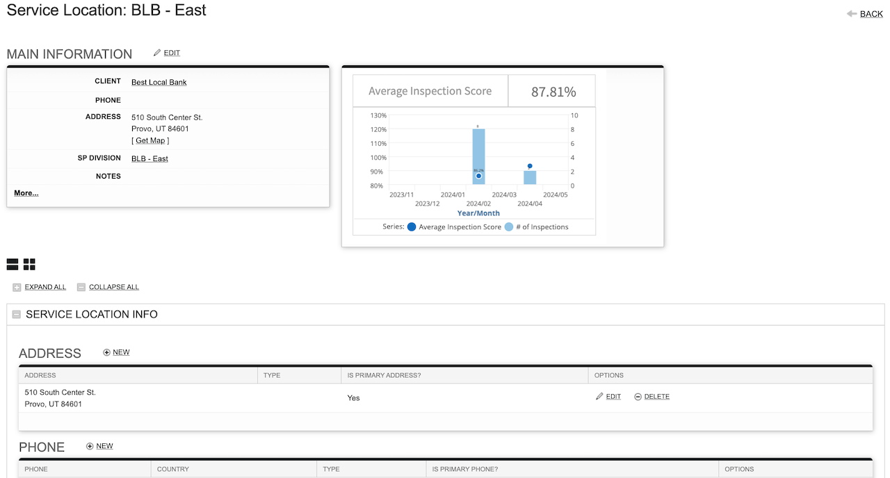 Screenshot: What is a Service Location Record?