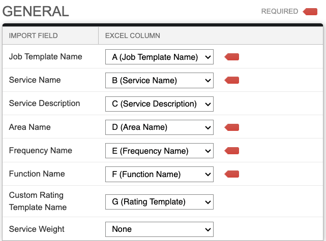 Screenshot: Import Process