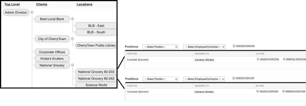 Screenshot: Position Assignments