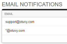 Screenshot: Creating Applicable Users