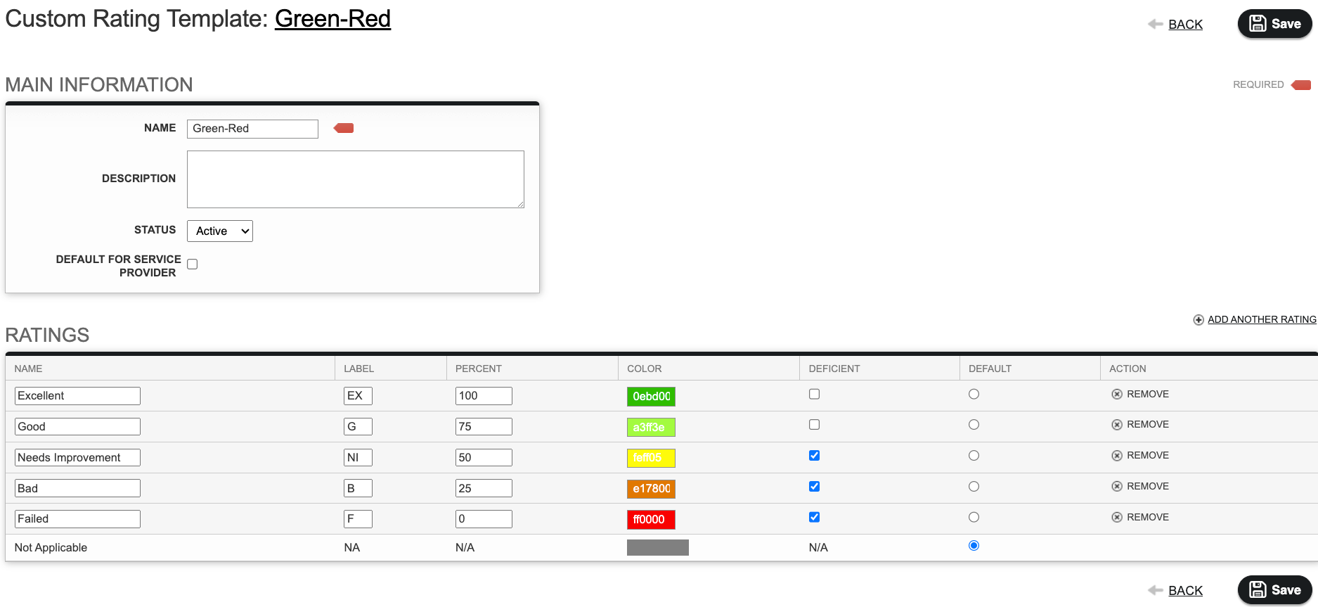Screenshot: New Custom Rating Template