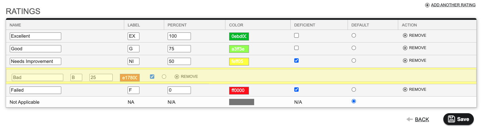 Screenshot: New Custom Rating Template