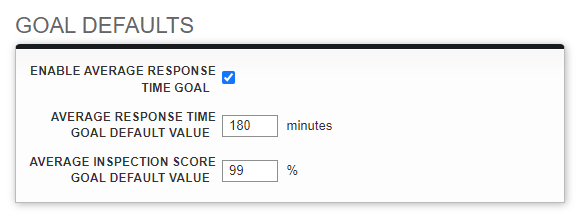 Screenshot: Goal Defaults