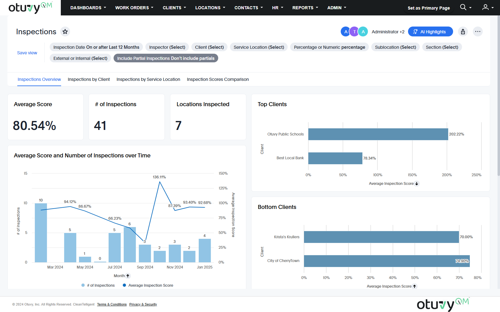 Screenshot: Accessing and Navigating Dashboards