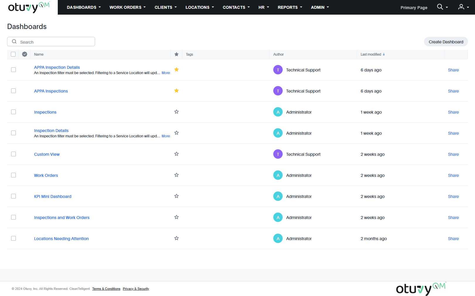 Screenshot: Navigating the Collection of Dashboards