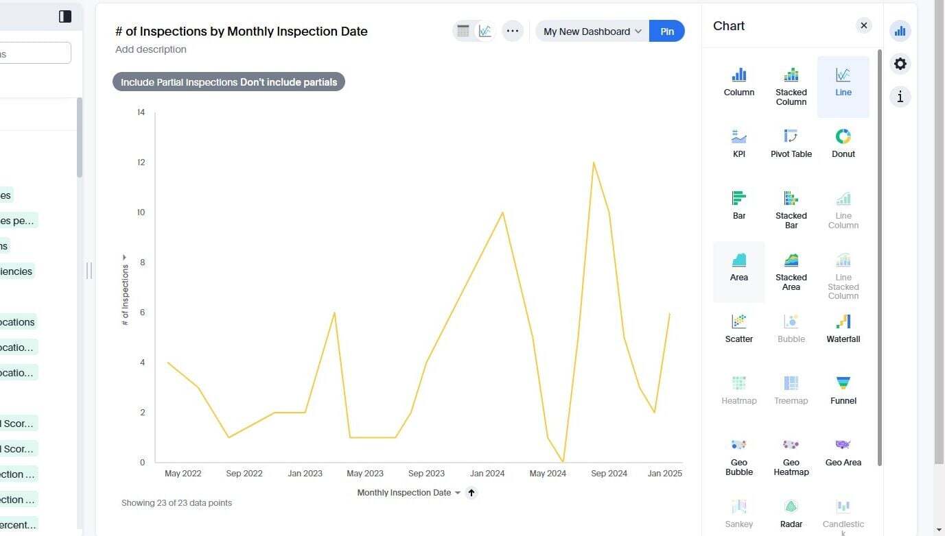 Screenshot: Create a Dashlet