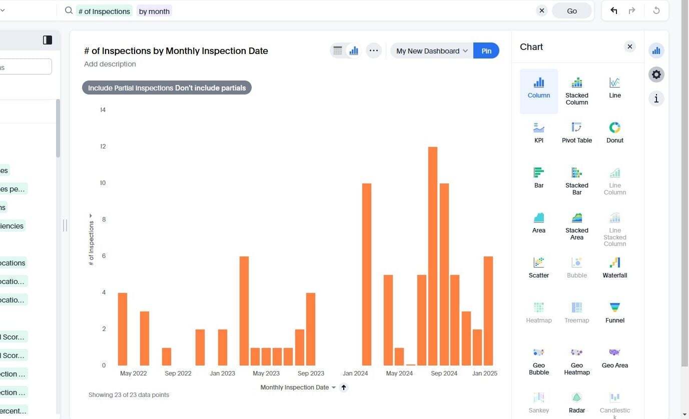 Screenshot: Create a Dashlet