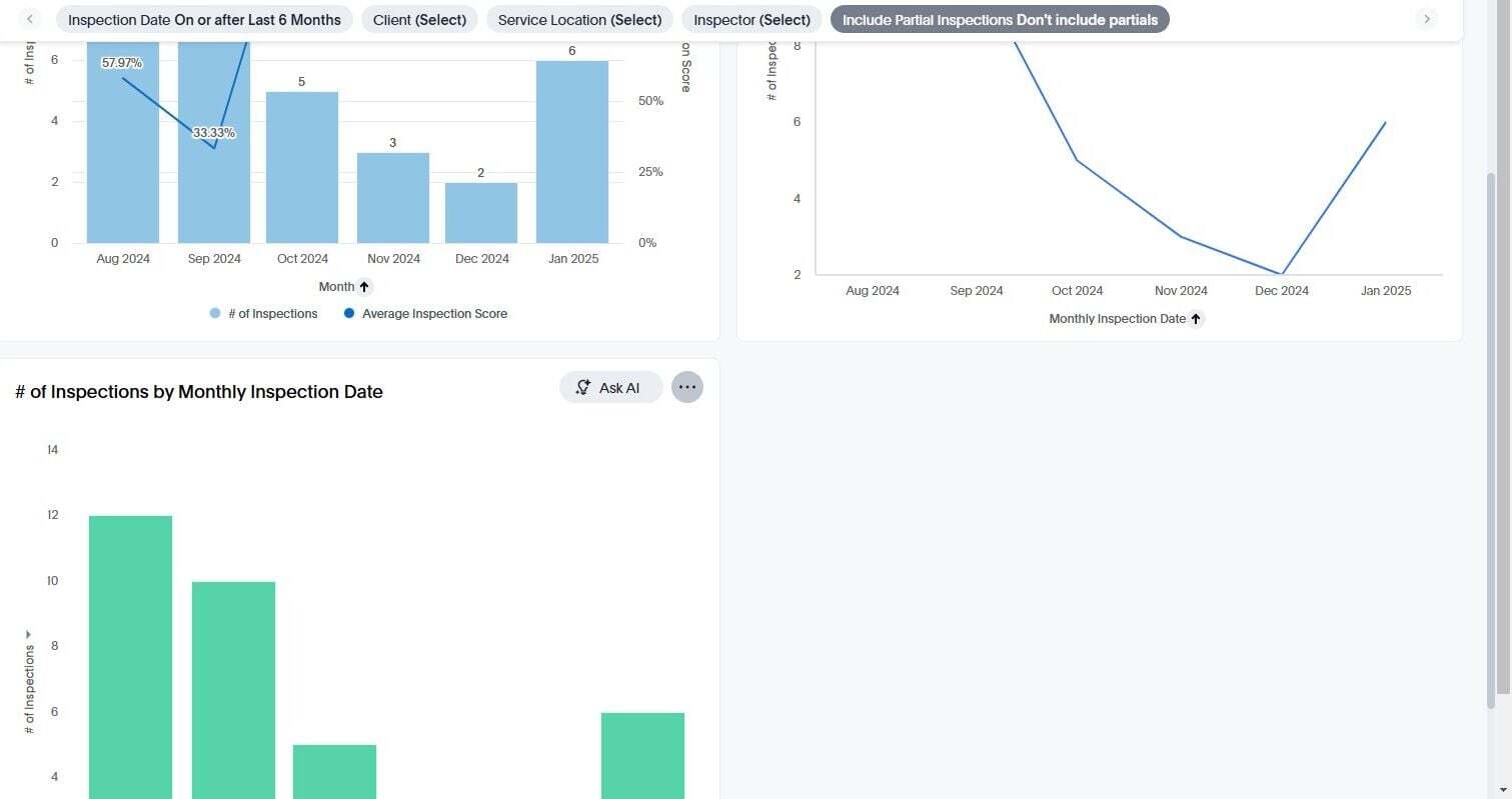 Screenshot: Edit a Dashlet