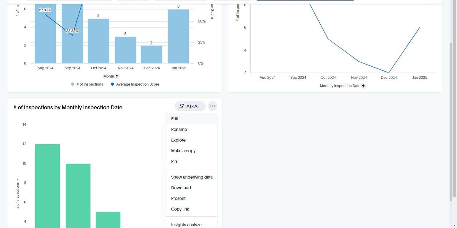 Screenshot: Edit a Dashlet