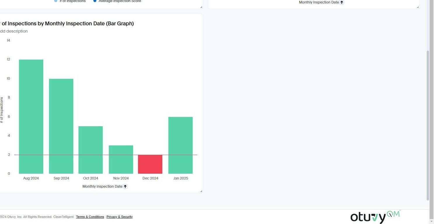 Screenshot: Resize and Reposition Dashlets