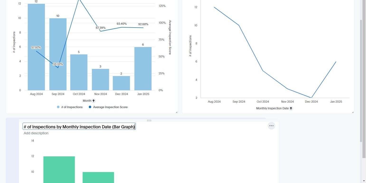Screenshot: Resize and Reposition Dashlets