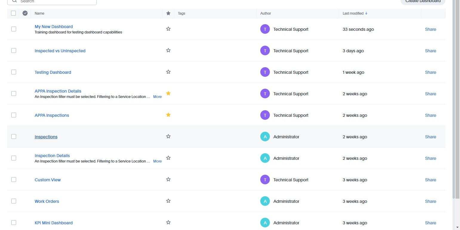 Screenshot: Pin a Dashlet